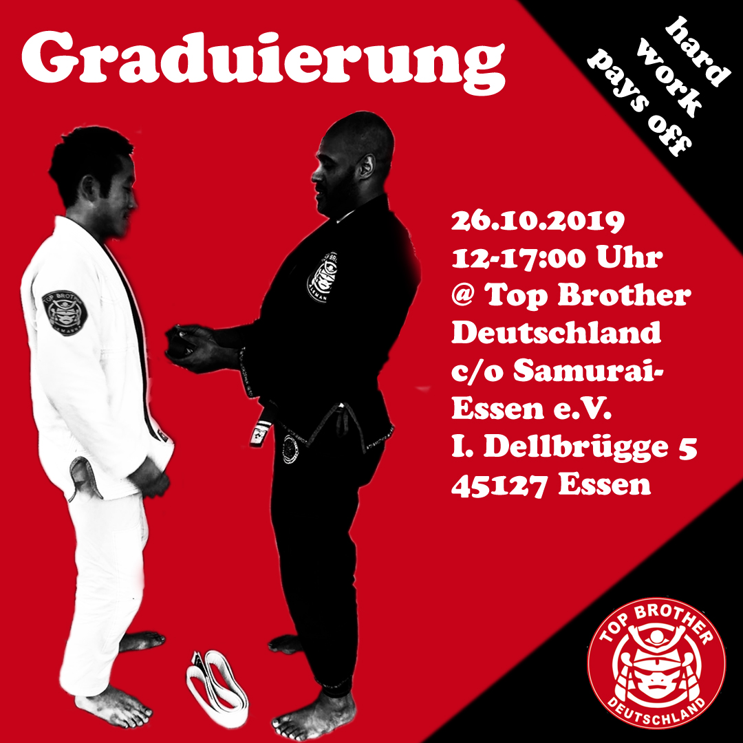 You are currently viewing BJJ Graduierung am 26.10.2019